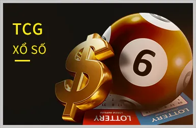 Game slot theo chủ đề